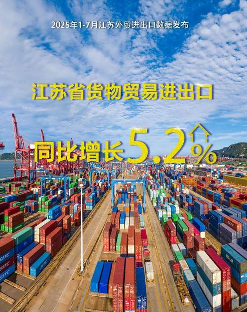 据南京海关统计,今年前7个月,江苏省货物贸易进出口总值3