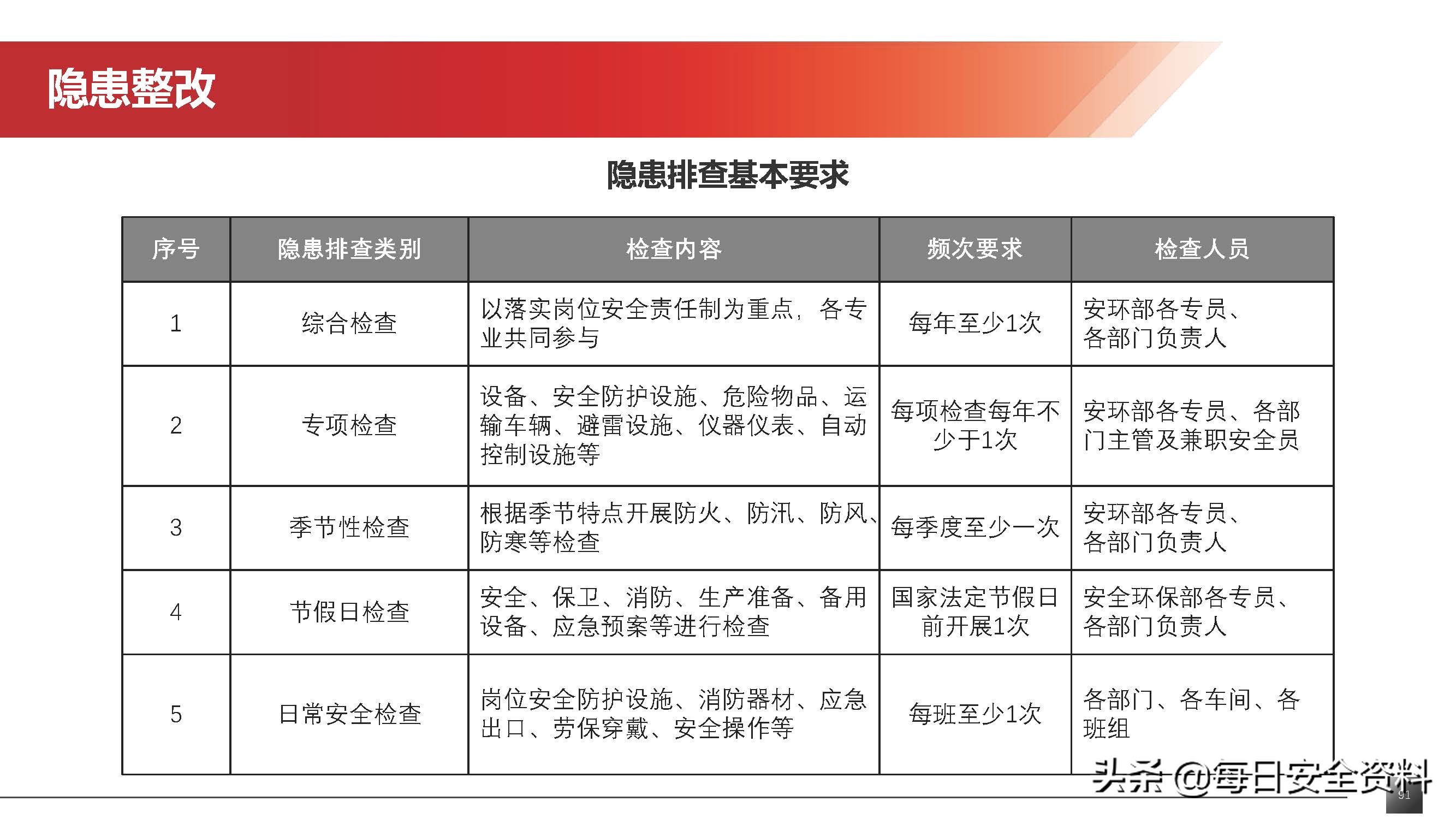 太阳集团