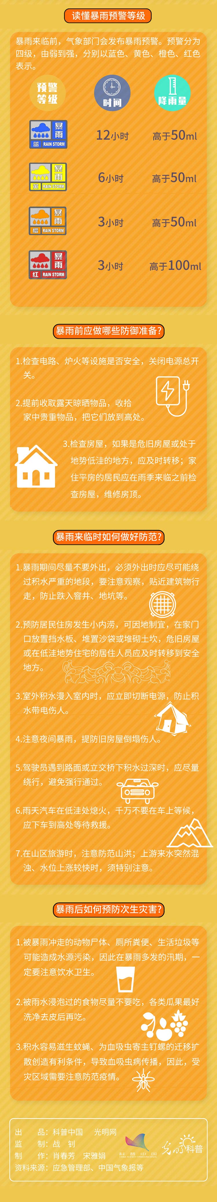 太阳集团