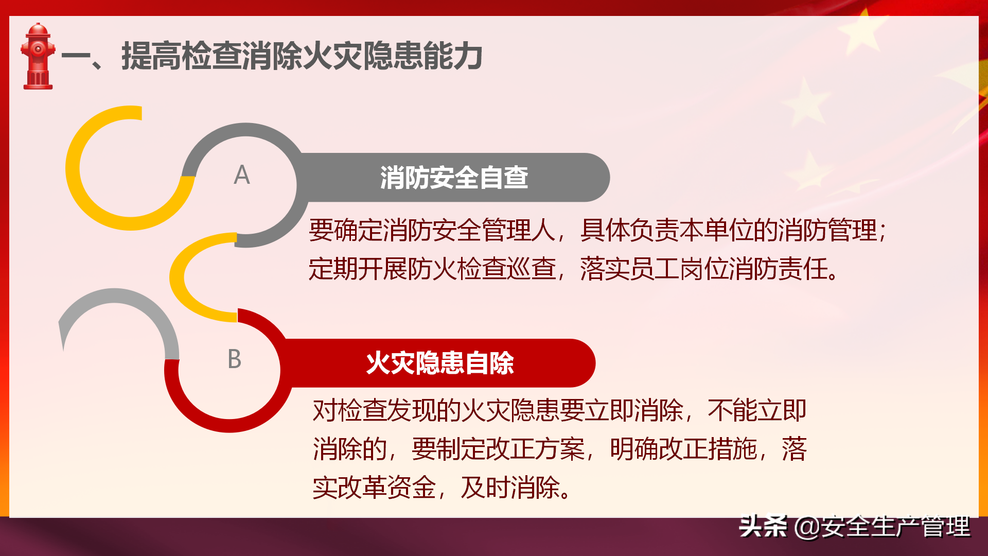 社会单位消防安全“四个能力”建设：2020年安全月宣讲（四十四）