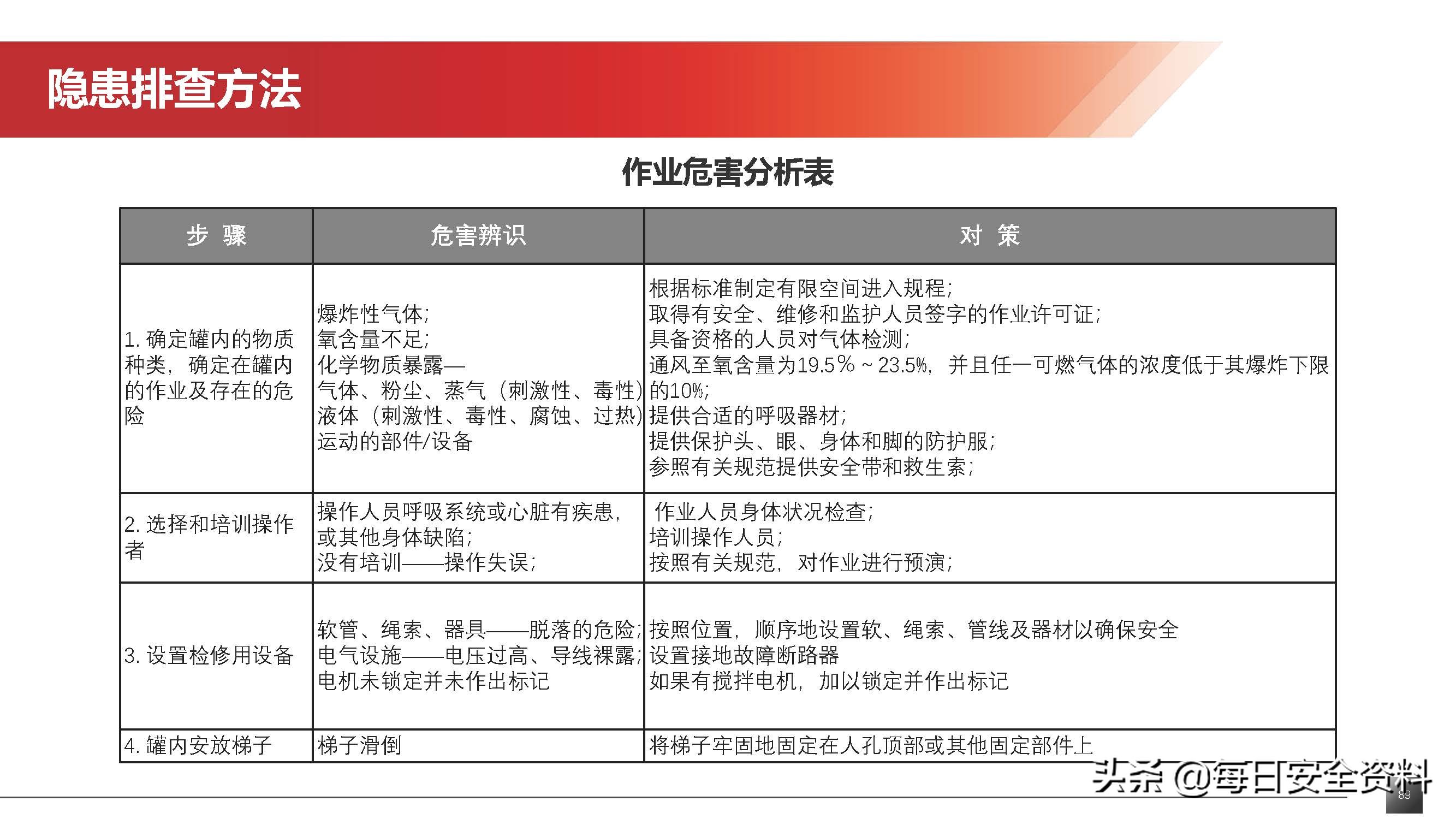 太阳集团