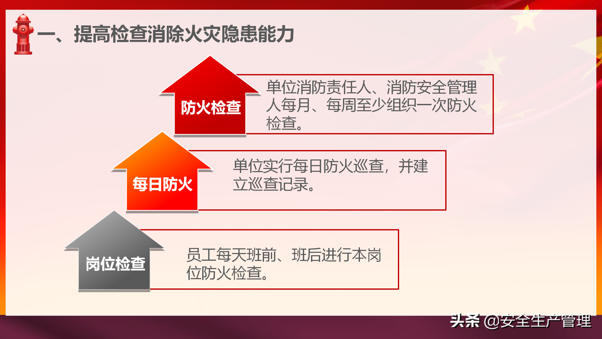 社会单位消防安全“四个能力”建设：2020年安全月宣讲（四十四）