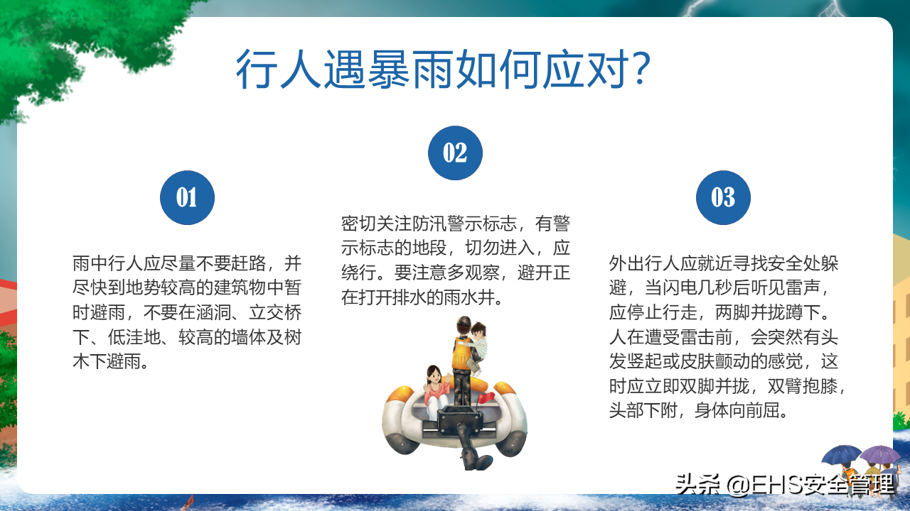 220626-防洪防汛安全教育