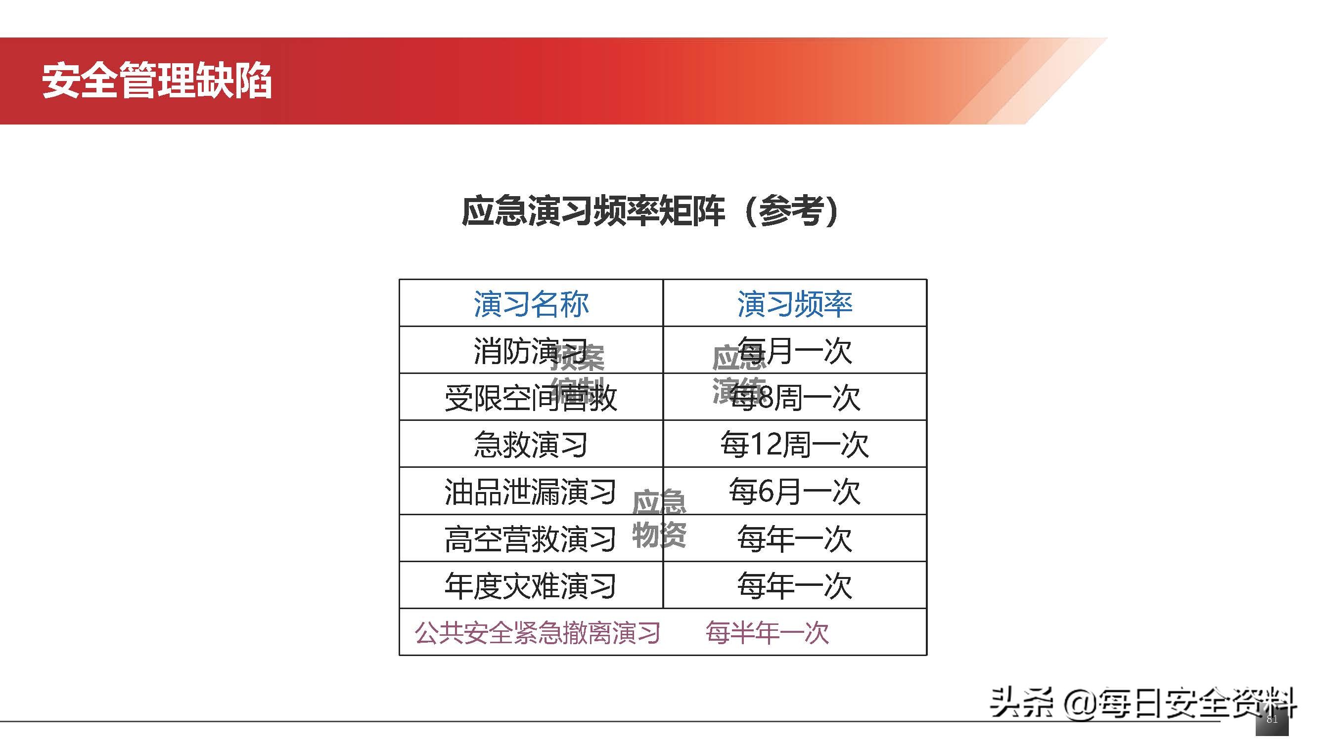 太阳集团