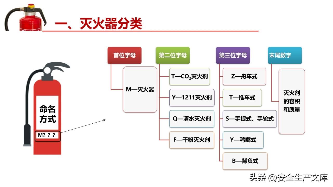 太阳集团