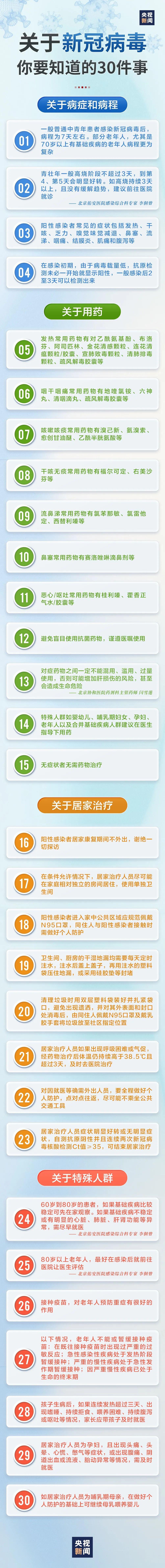 太阳集团