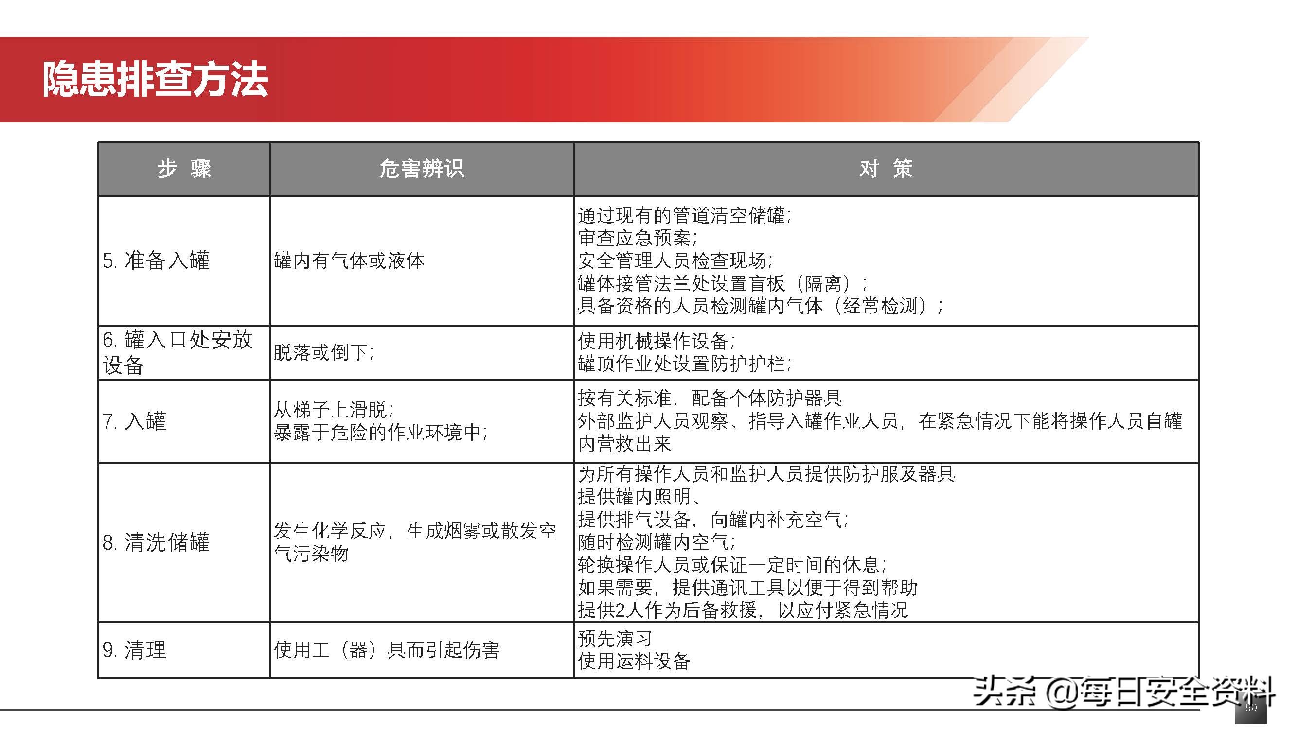 太阳集团
