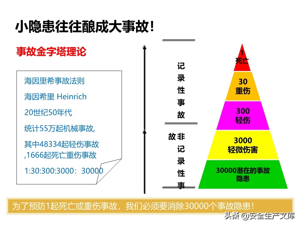 太阳集团