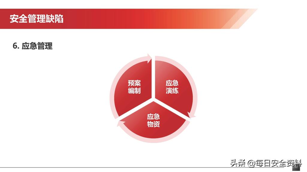 太阳集团