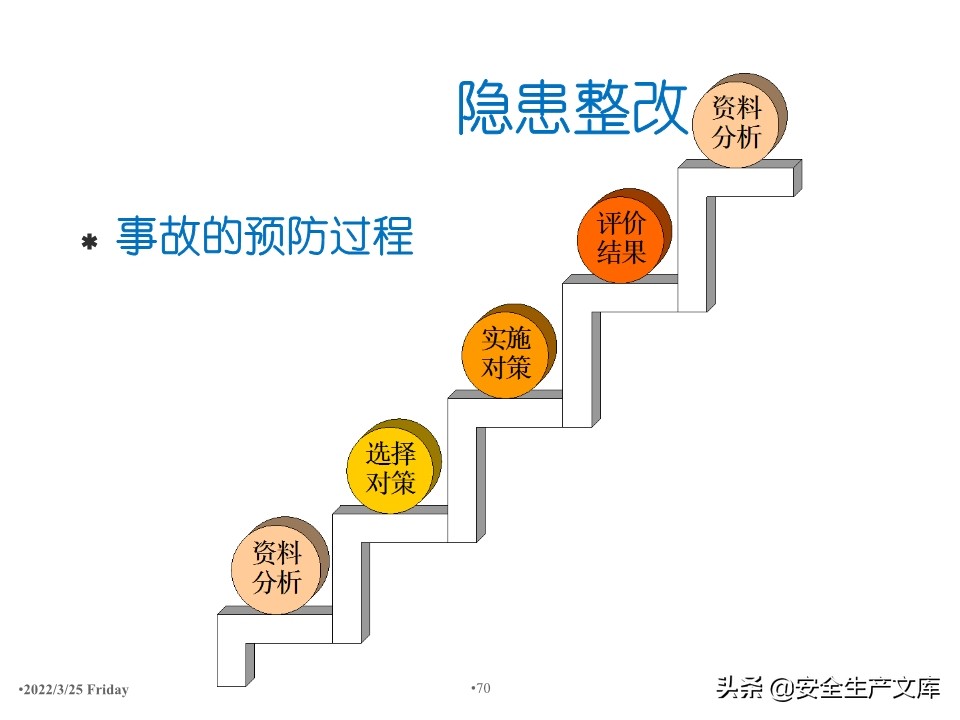 太阳集团
