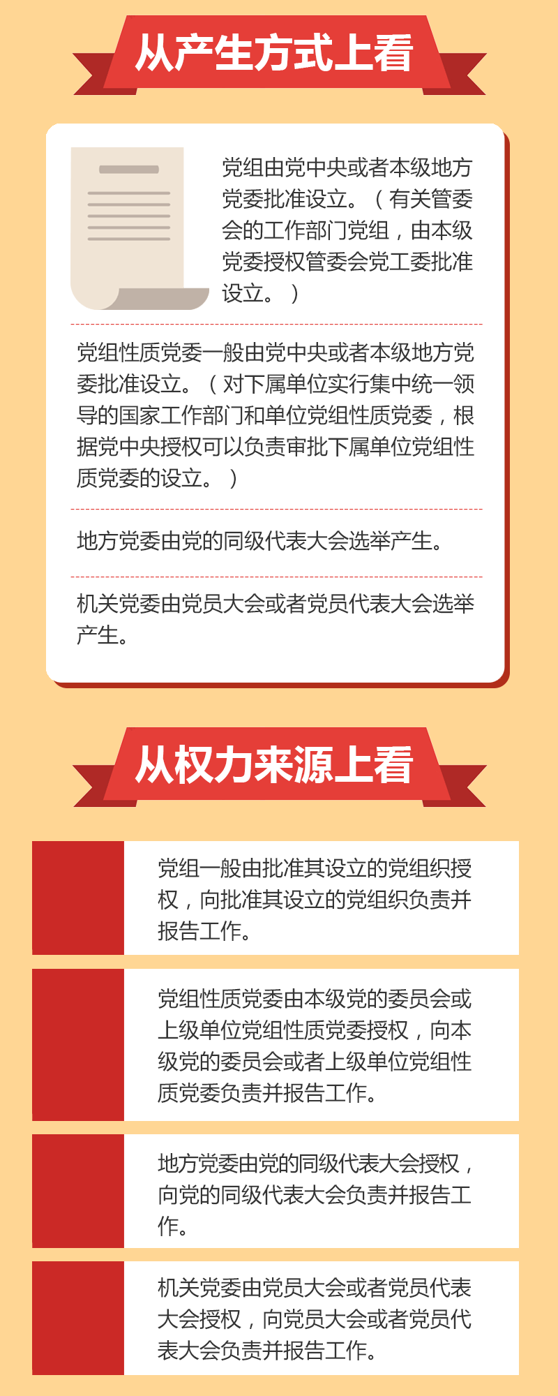 “党组”与“党委”的区别，你分清楚了吗？
