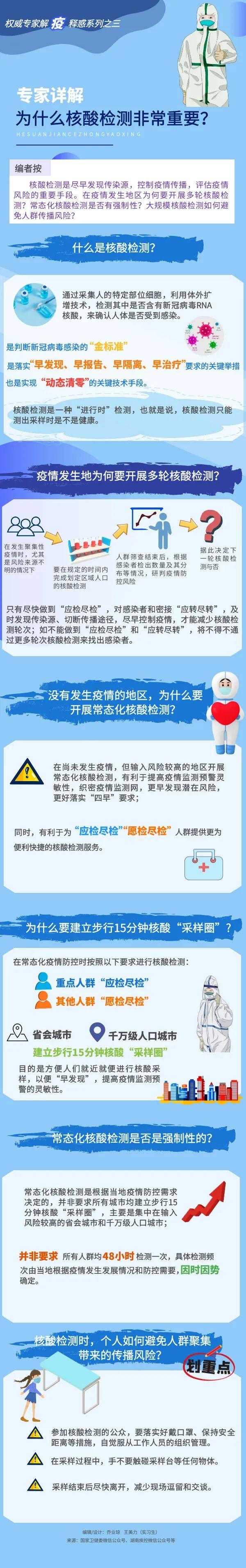 太阳集团