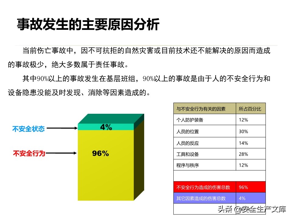 太阳集团