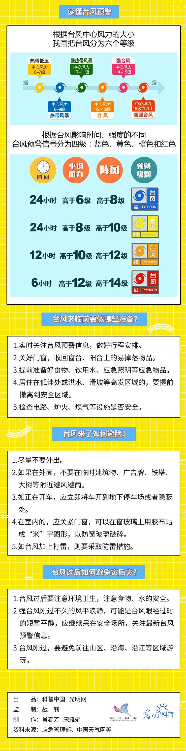 太阳集团