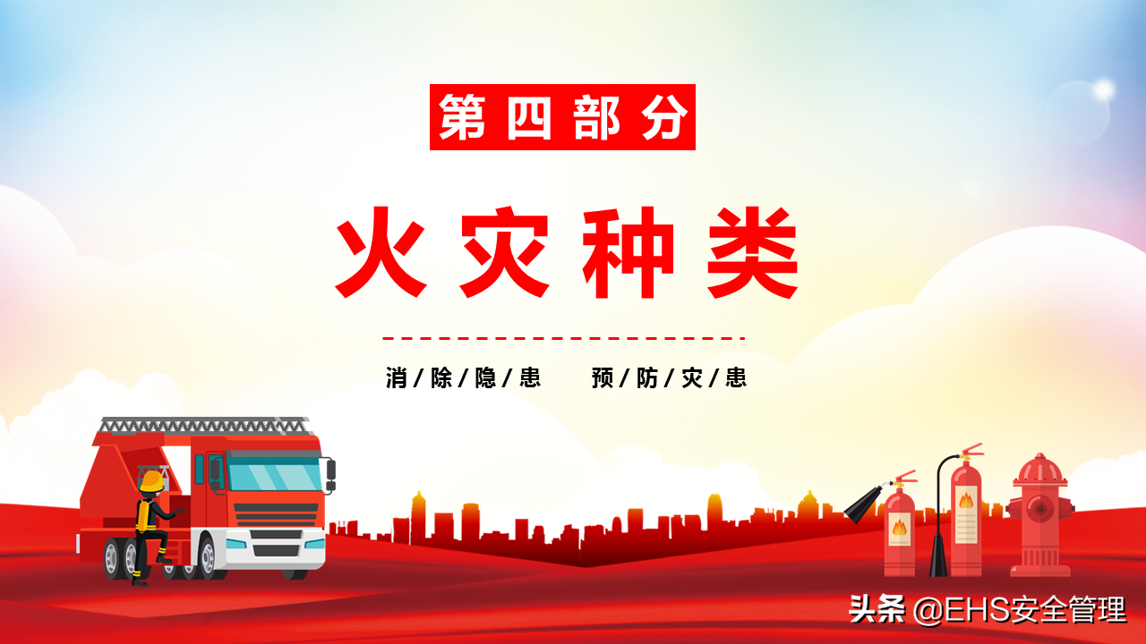 220607-掌握消防常识提高自救能力
