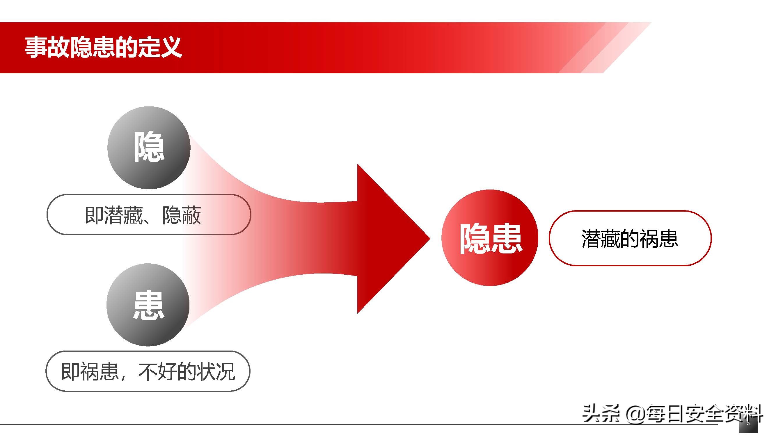 太阳集团