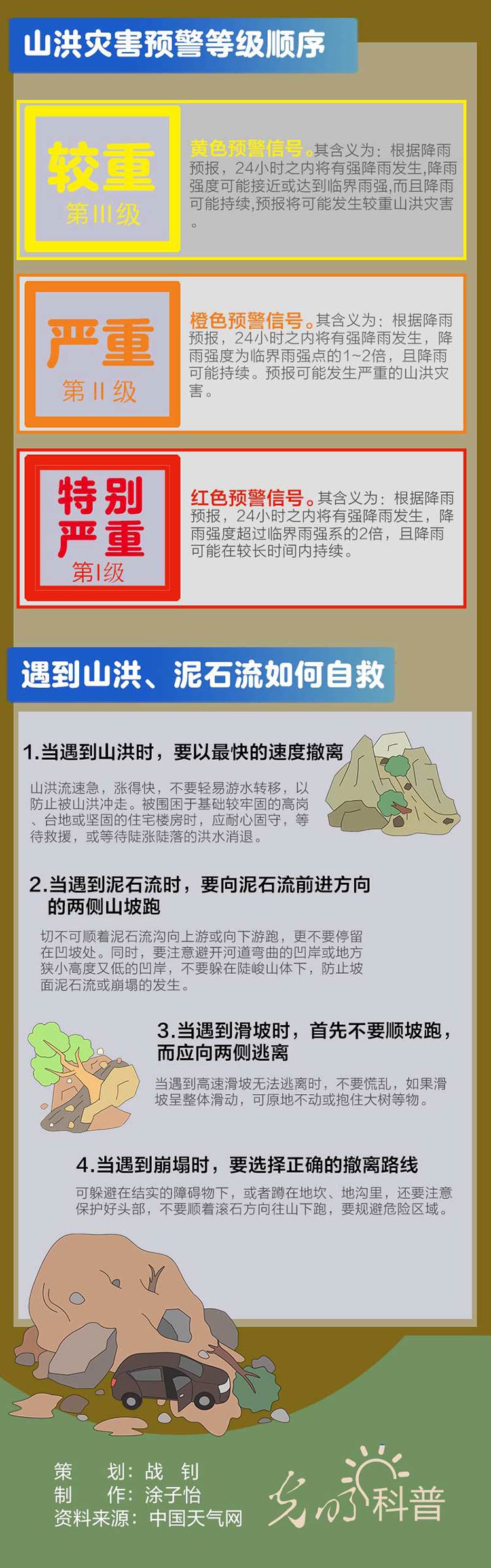 太阳集团