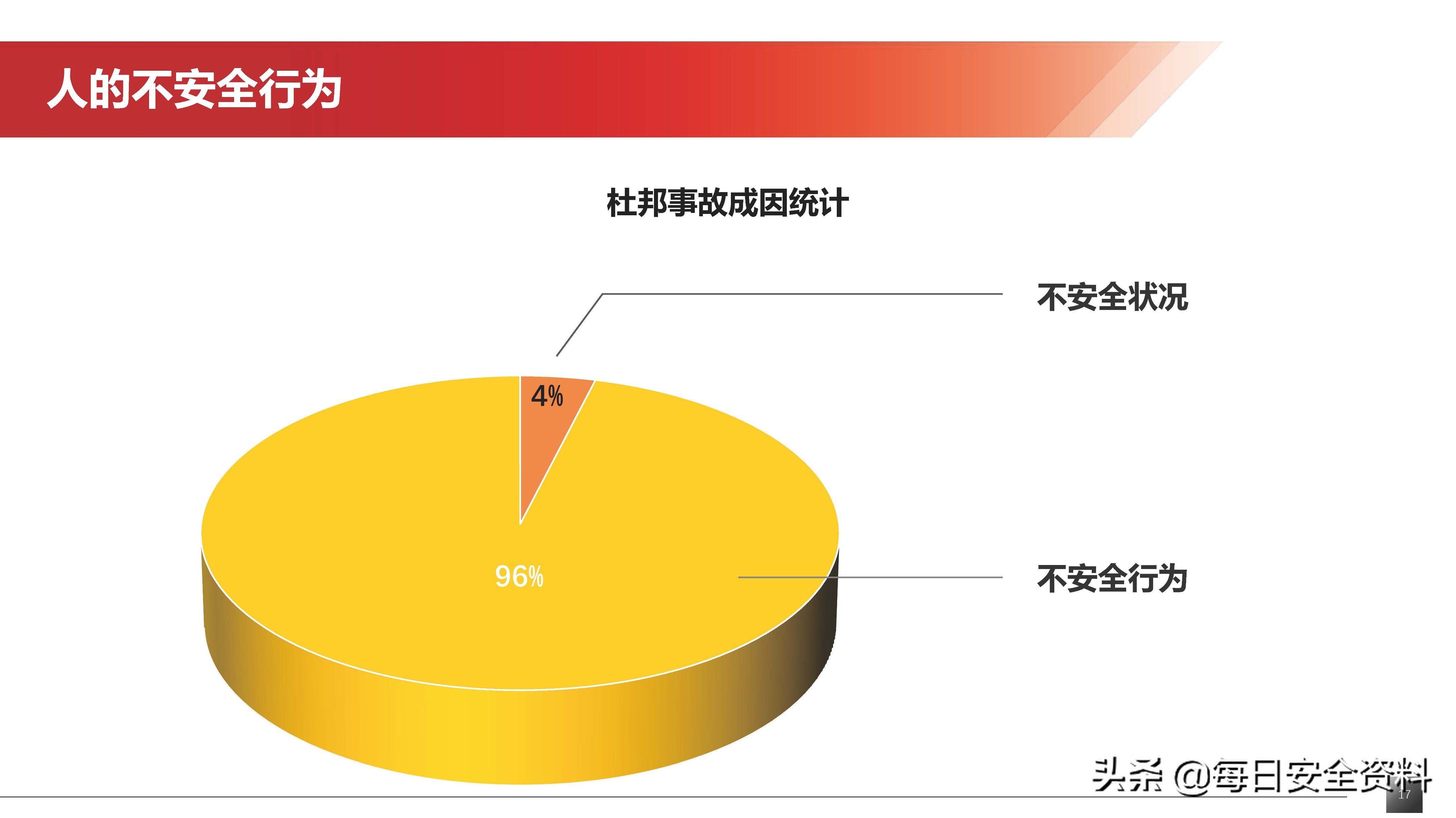 太阳集团