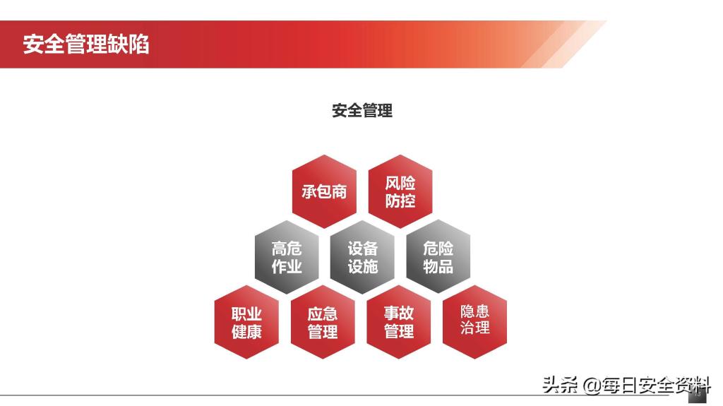 太阳集团
