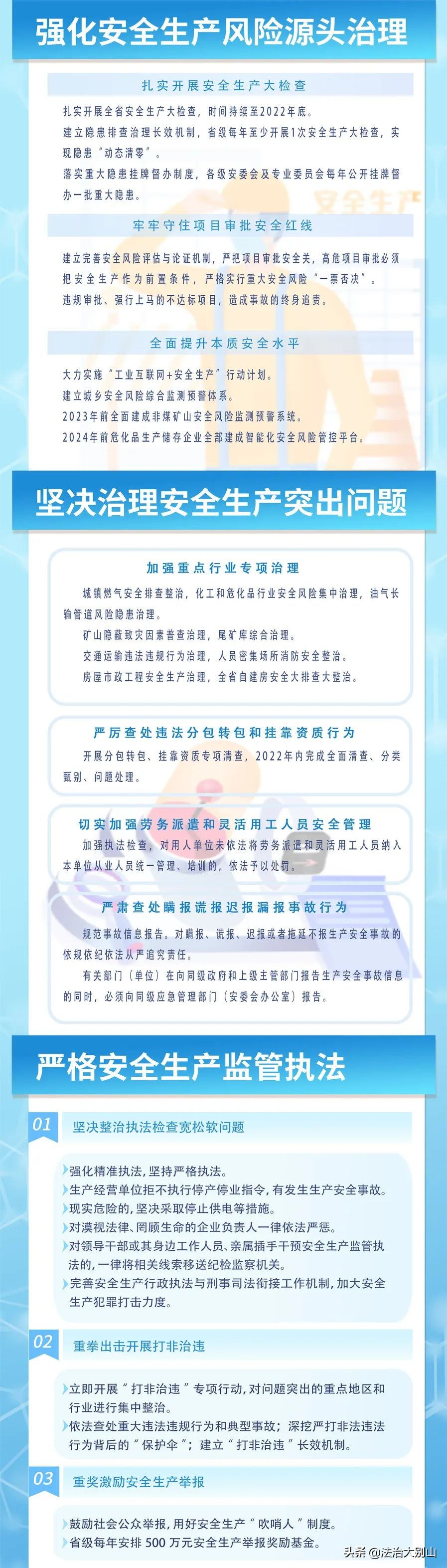 太阳集团
