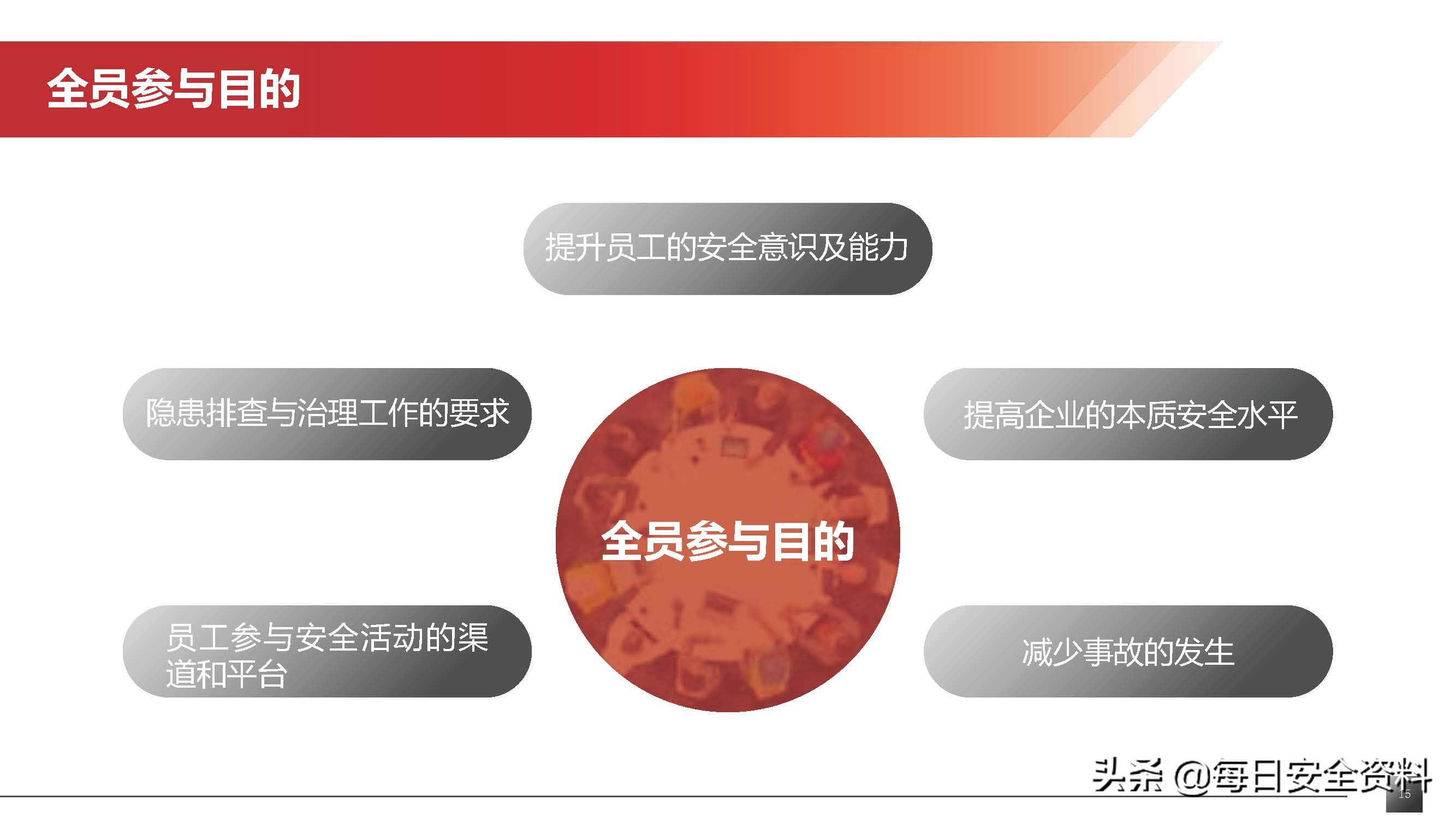太阳集团