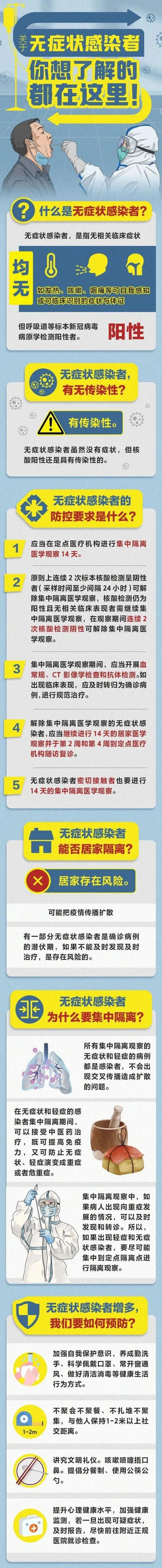 太阳集团