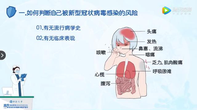 太阳集团