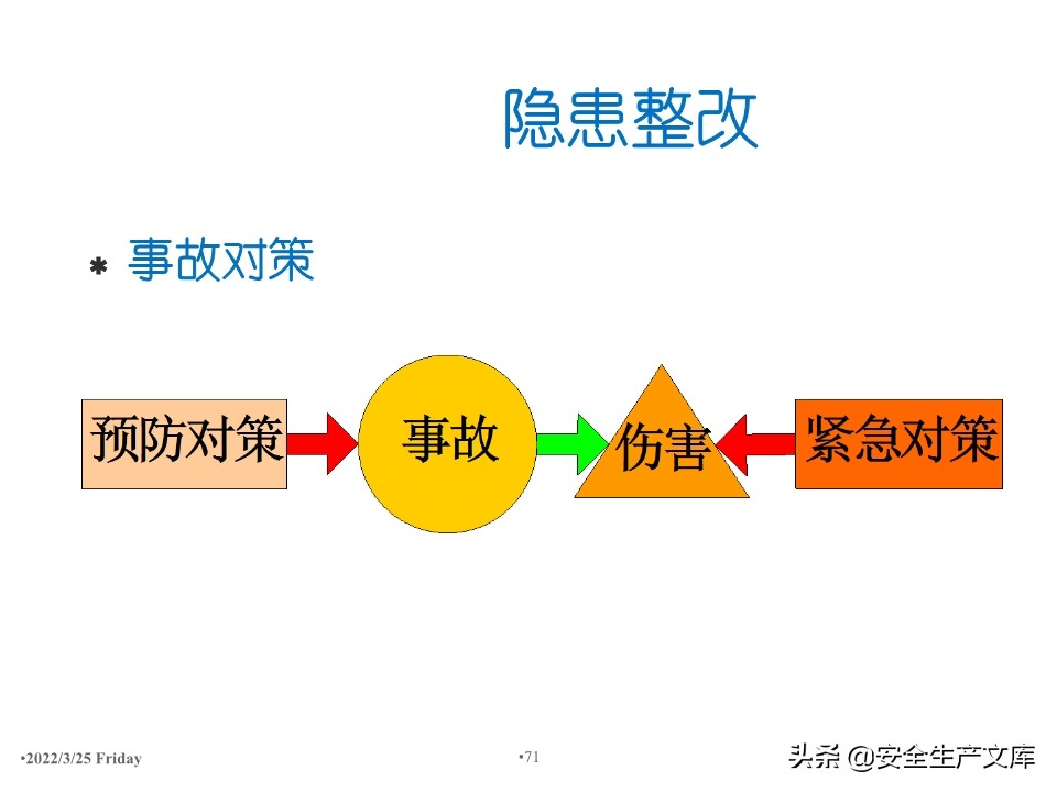 太阳集团