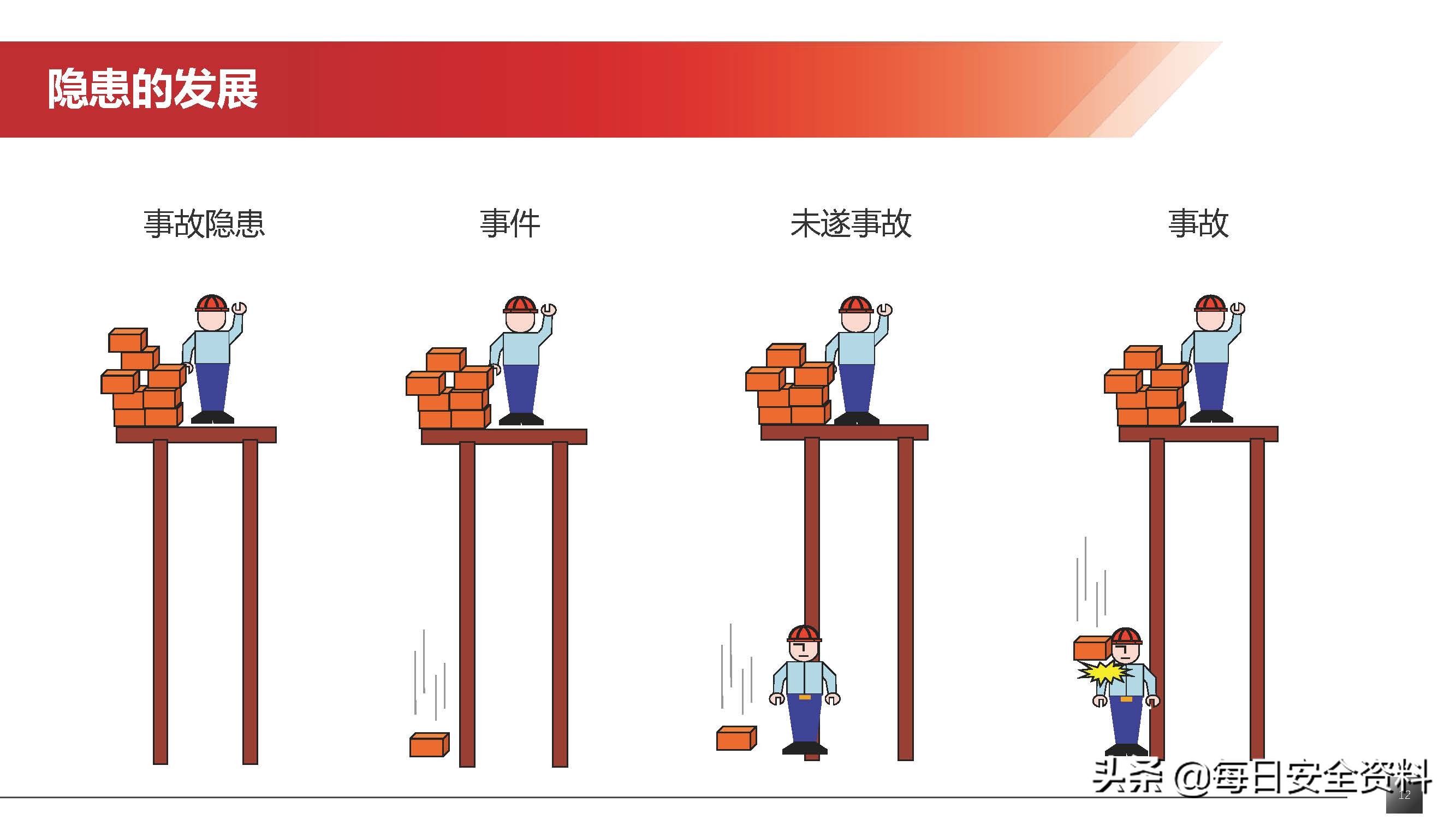 太阳集团