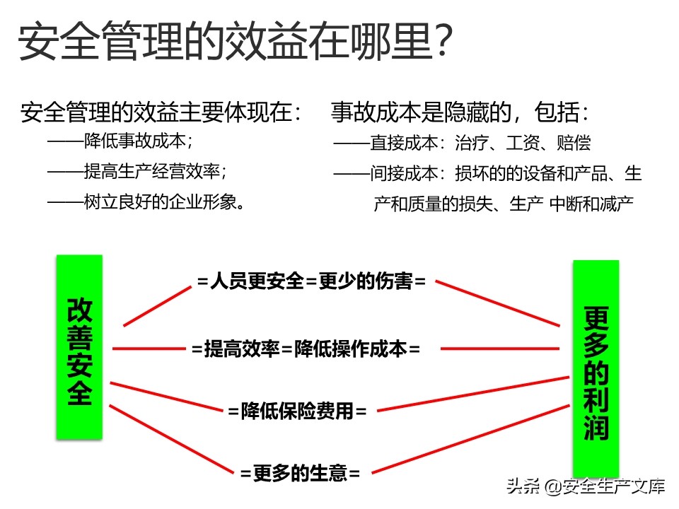 太阳集团