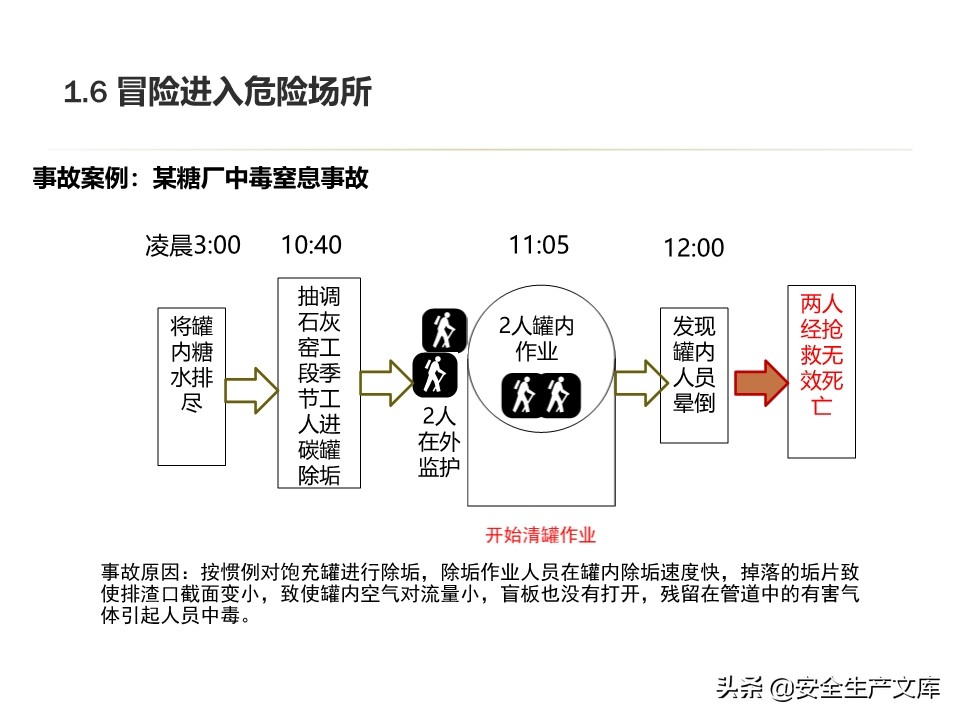 太阳集团