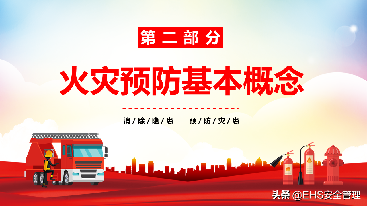 220607-掌握消防常识提高自救能力