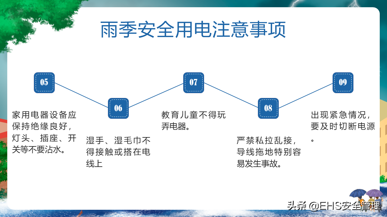 220626-防洪防汛安全教育
