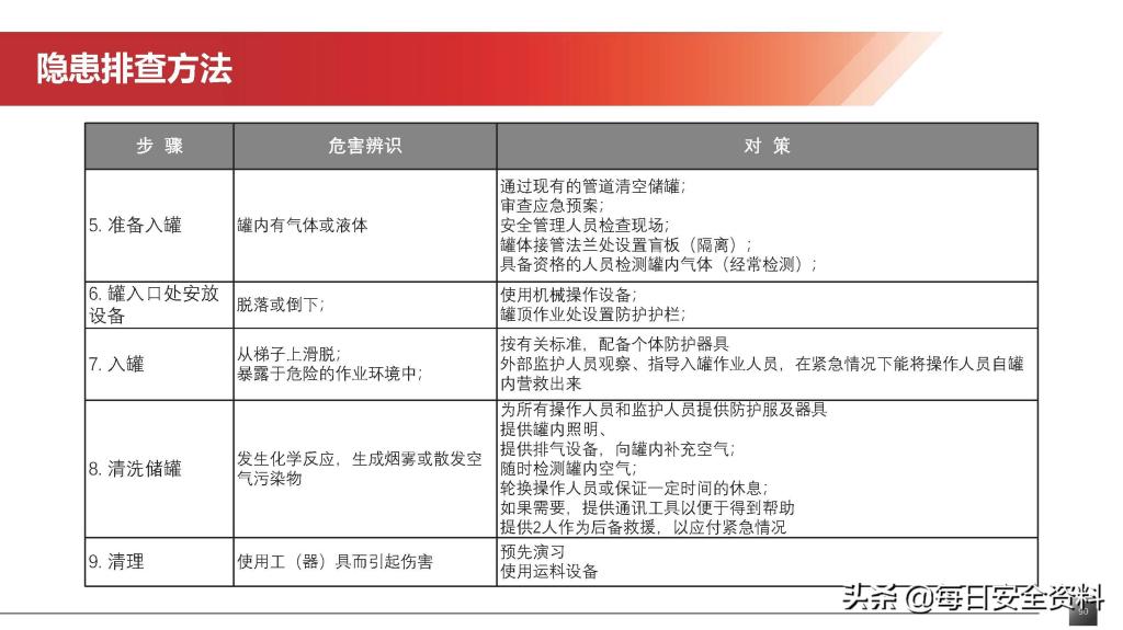 太阳集团