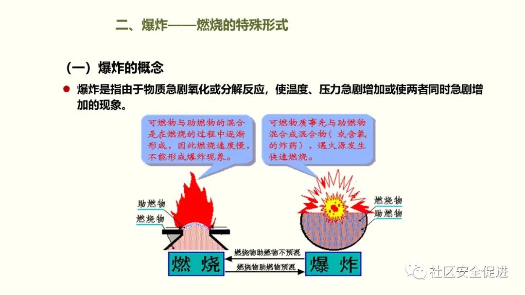 太阳集团