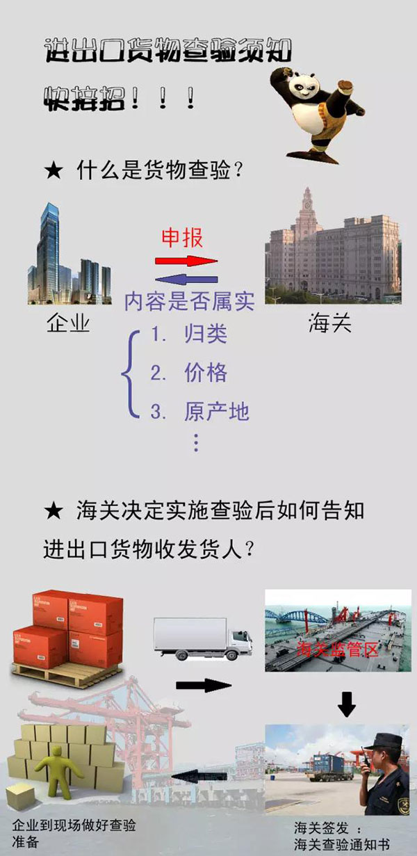 进出口货物查验须知-【鹏通供应链】